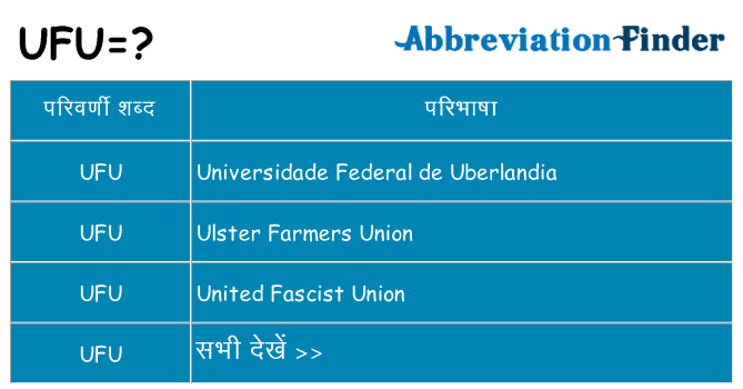 ufu का क्या अर्थ है