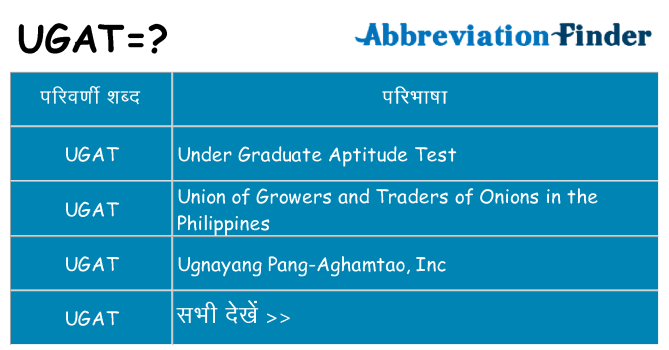 ugat का क्या अर्थ है
