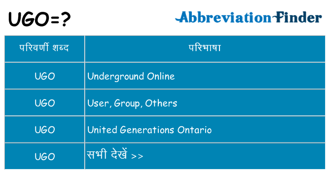 ugo का क्या अर्थ है