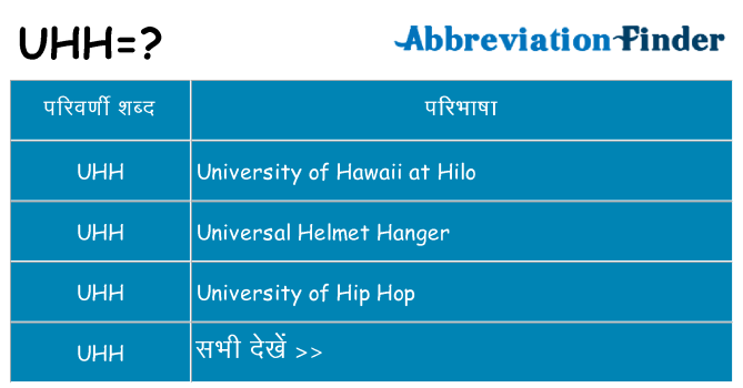 uhh का क्या अर्थ है
