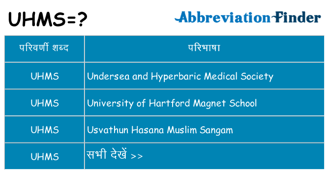 uhms का क्या अर्थ है