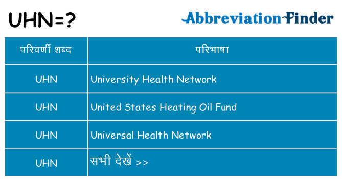 uhn का क्या अर्थ है