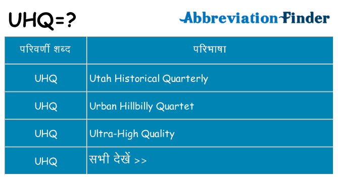 uhq का क्या अर्थ है