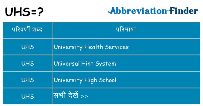 uhs का क्या अर्थ है