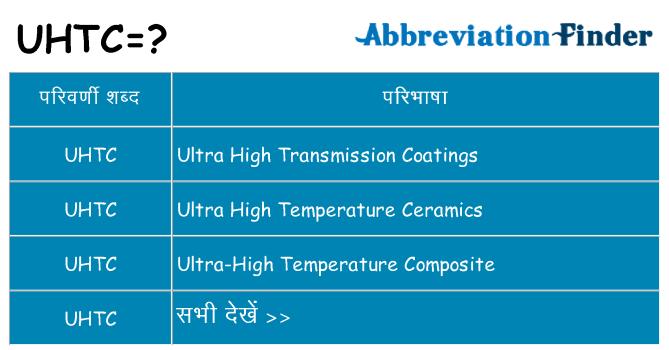 uhtc का क्या अर्थ है