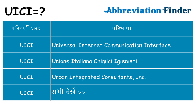 uici का क्या अर्थ है