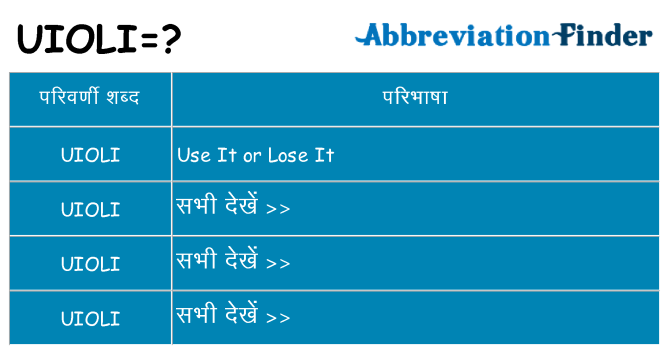 uioli का क्या अर्थ है