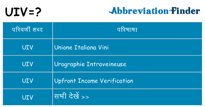 uiv का क्या अर्थ है