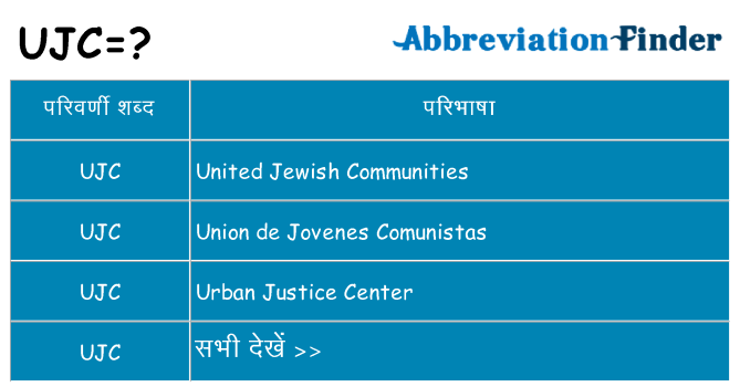 ujc का क्या अर्थ है