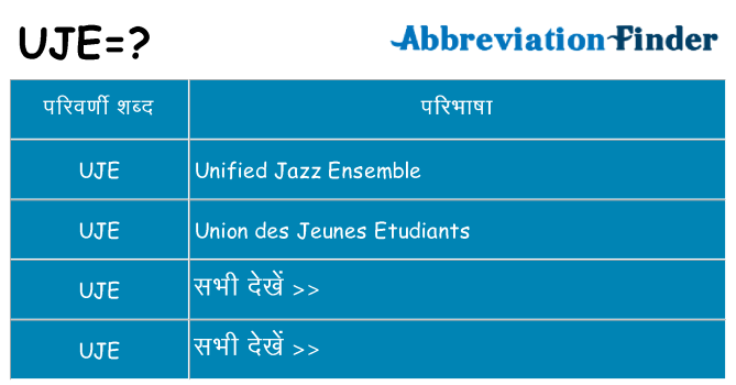 uje का क्या अर्थ है
