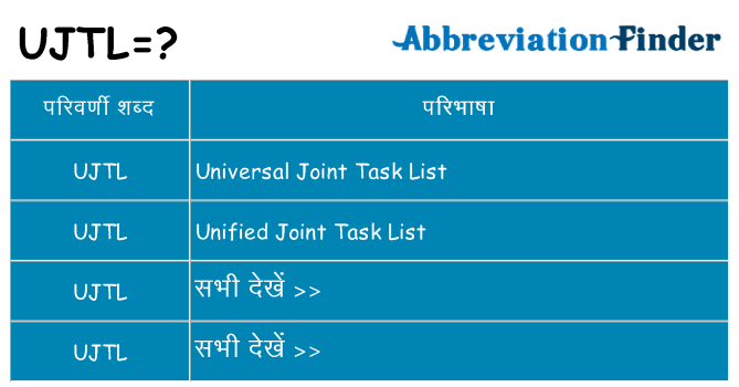 ujtl का क्या अर्थ है