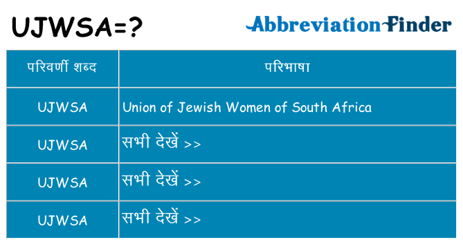 ujwsa का क्या अर्थ है