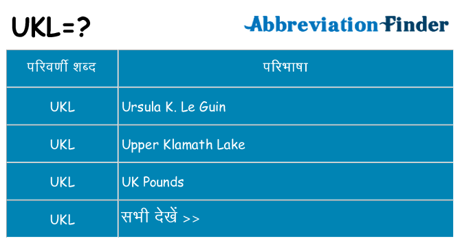 ukl का क्या अर्थ है