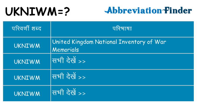 ukniwm का क्या अर्थ है