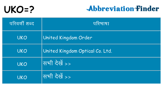 uko का क्या अर्थ है