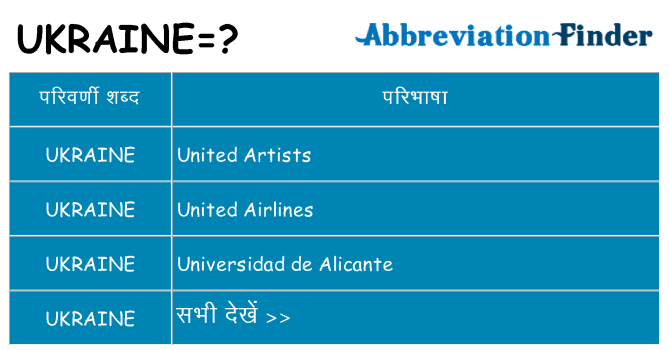 ukraine का क्या अर्थ है