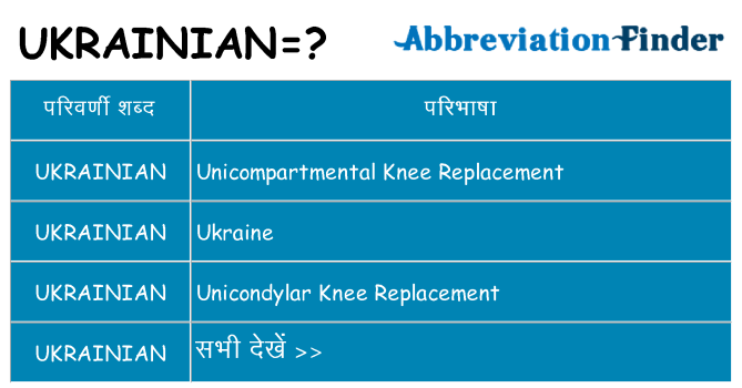 ukrainian का क्या अर्थ है