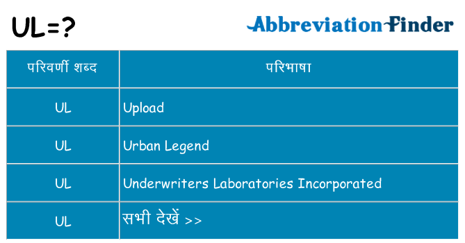 ul का क्या अर्थ है
