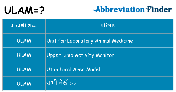 ulam का क्या अर्थ है