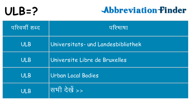 ulb का क्या अर्थ है