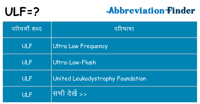 ulf का क्या अर्थ है