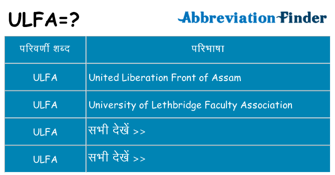 ulfa का क्या अर्थ है
