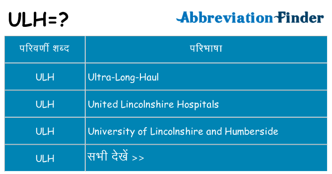 ulh का क्या अर्थ है