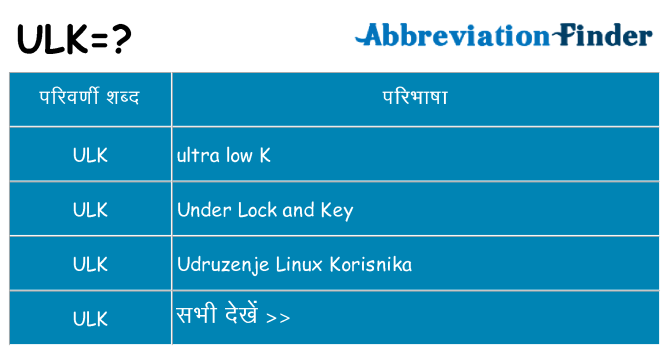 ulk का क्या अर्थ है