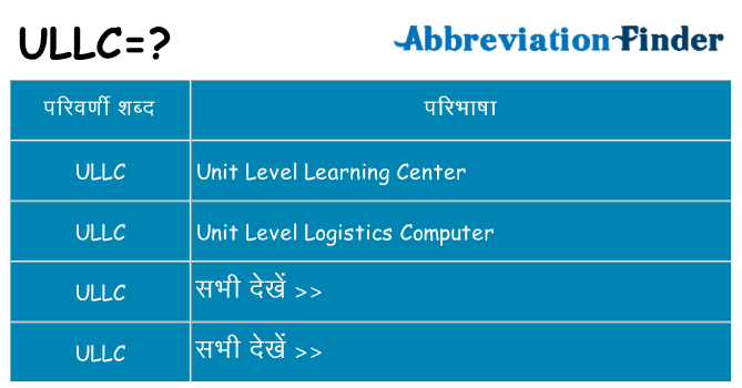 ullc का क्या अर्थ है