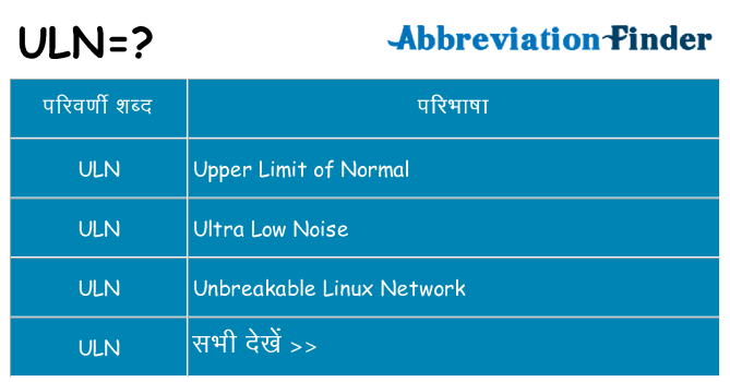 uln का क्या अर्थ है