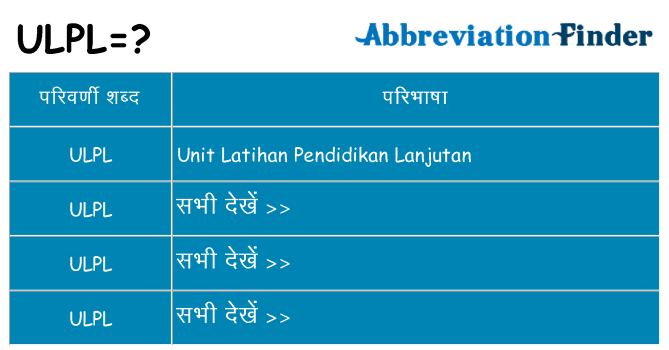 ulpl का क्या अर्थ है