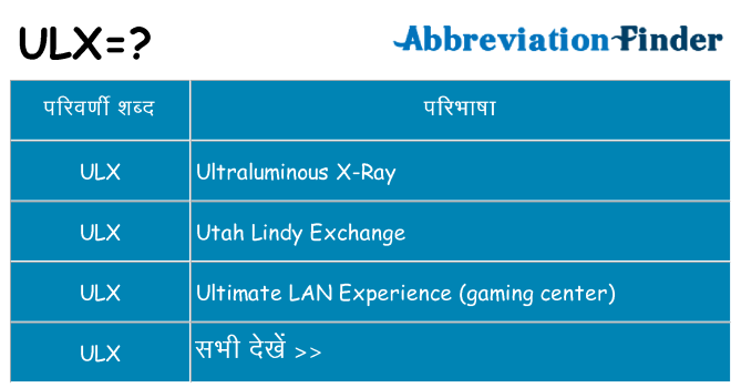 ulx का क्या अर्थ है