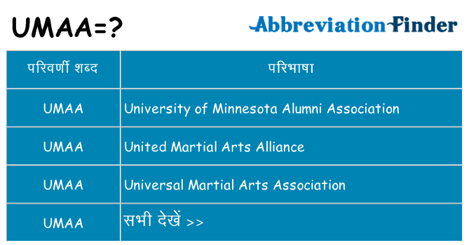 umaa का क्या अर्थ है