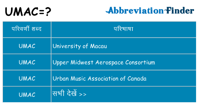 umac का क्या अर्थ है