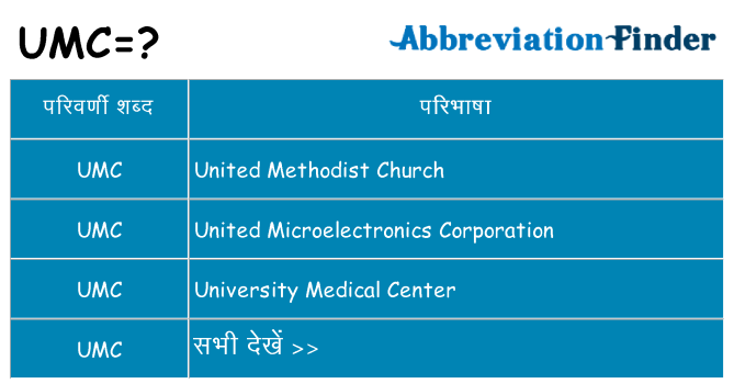 umc का क्या अर्थ है