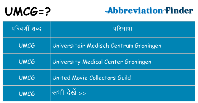 umcg का क्या अर्थ है