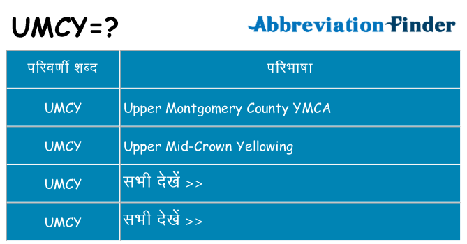 umcy का क्या अर्थ है