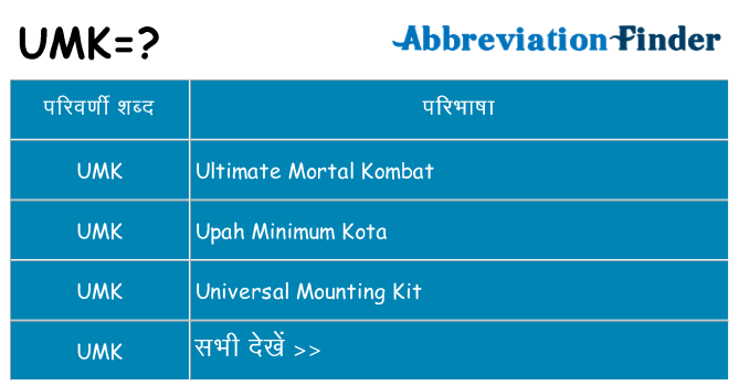 umk का क्या अर्थ है