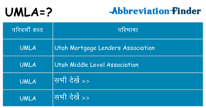 umla का क्या अर्थ है