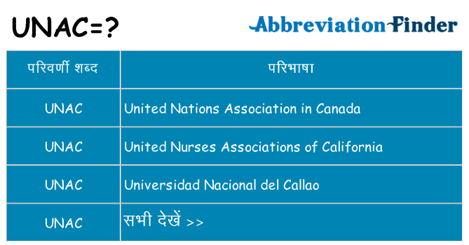 unac का क्या अर्थ है