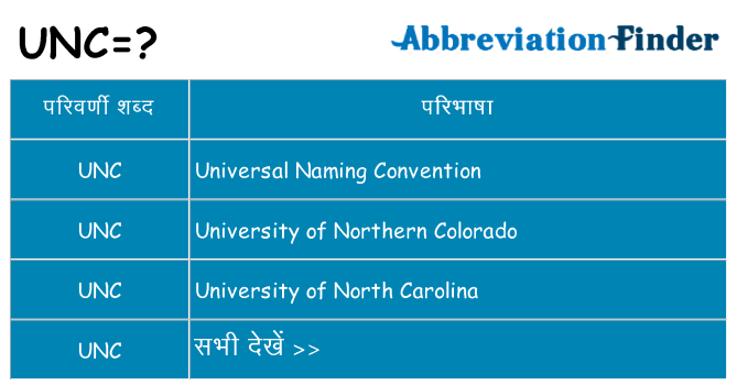 unc का क्या अर्थ है
