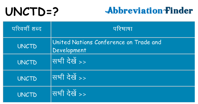 unctd का क्या अर्थ है