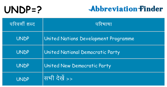 undp का क्या अर्थ है