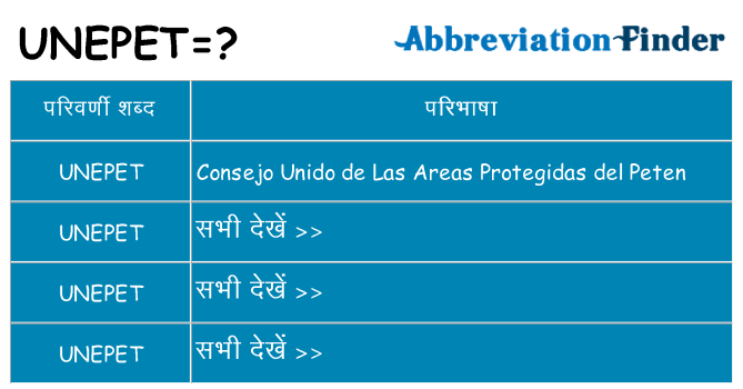 unepet का क्या अर्थ है