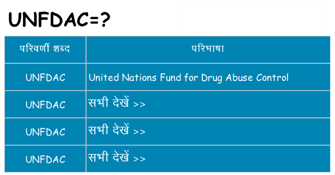 unfdac का क्या अर्थ है