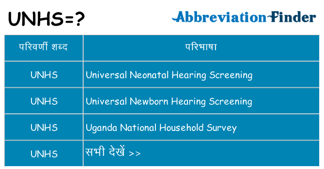 unhs का क्या अर्थ है