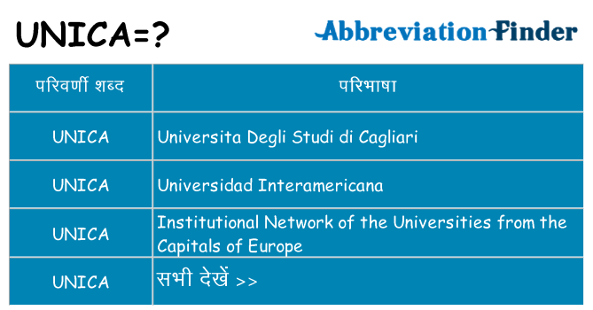 unica का क्या अर्थ है