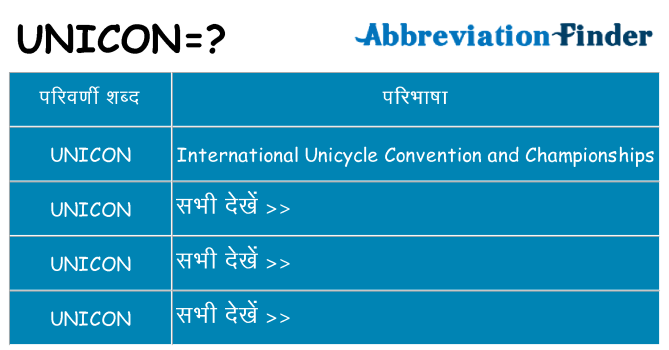 unicon का क्या अर्थ है