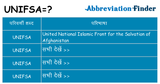 unifsa का क्या अर्थ है