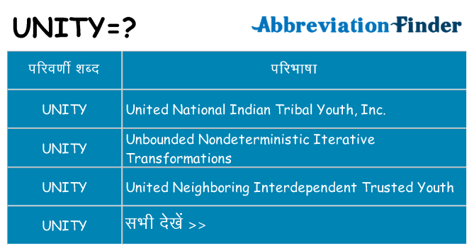 unity का क्या अर्थ है
